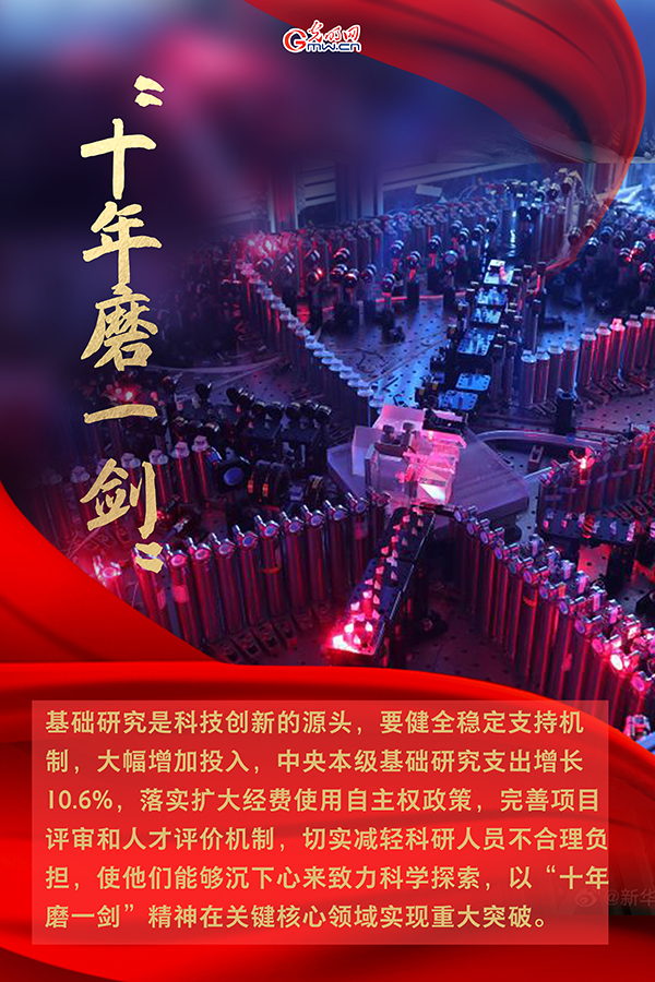 海報| 2021年政府工作報告，科技創(chuàng)新提到這些關(guān)鍵詞