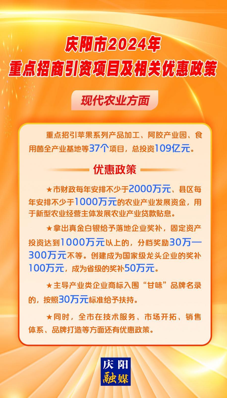 【微海報】慶陽市2024年重點招商引資項目及相關(guān)優(yōu)惠政策——現(xiàn)代農(nóng)業(yè)方面