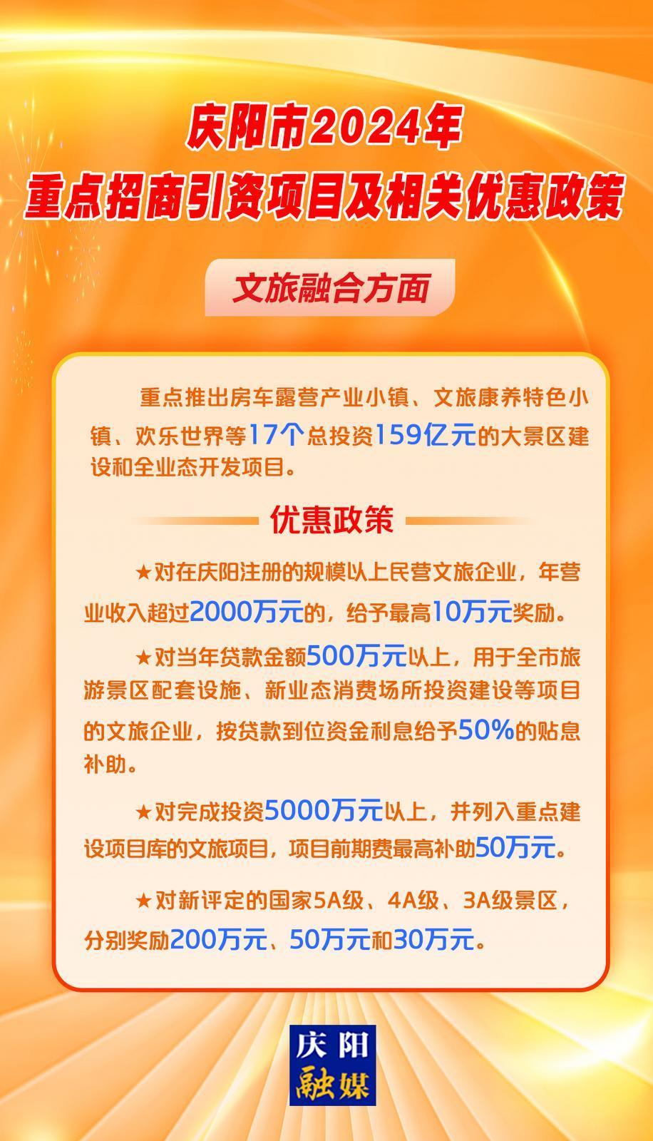 【微海報】慶陽市2024年重點招商引資項目及相關(guān)優(yōu)惠政策——文旅融合方面