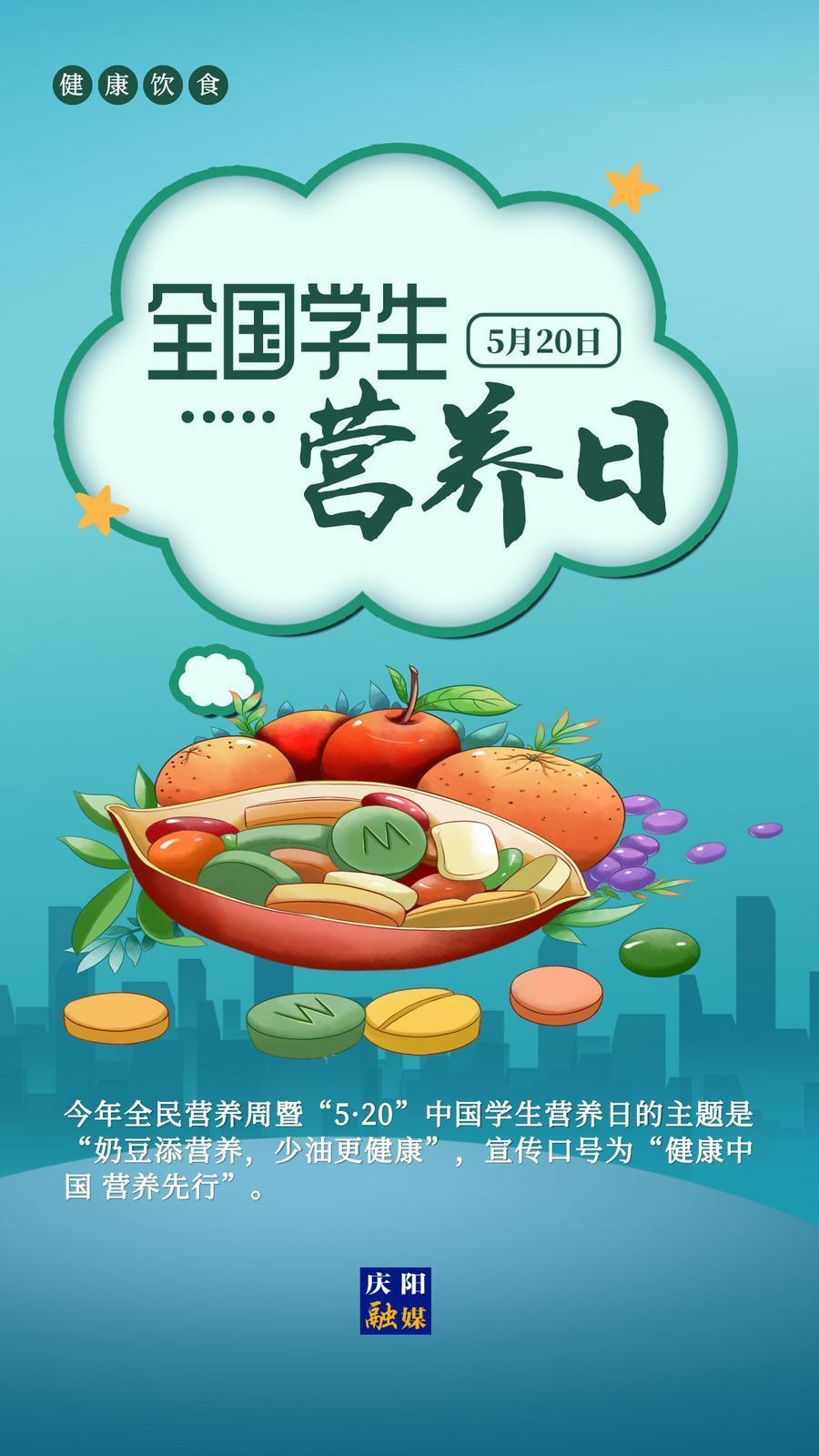 【微海報】全國學生營養(yǎng)日 | 奶豆添營養(yǎng)，少油更健康