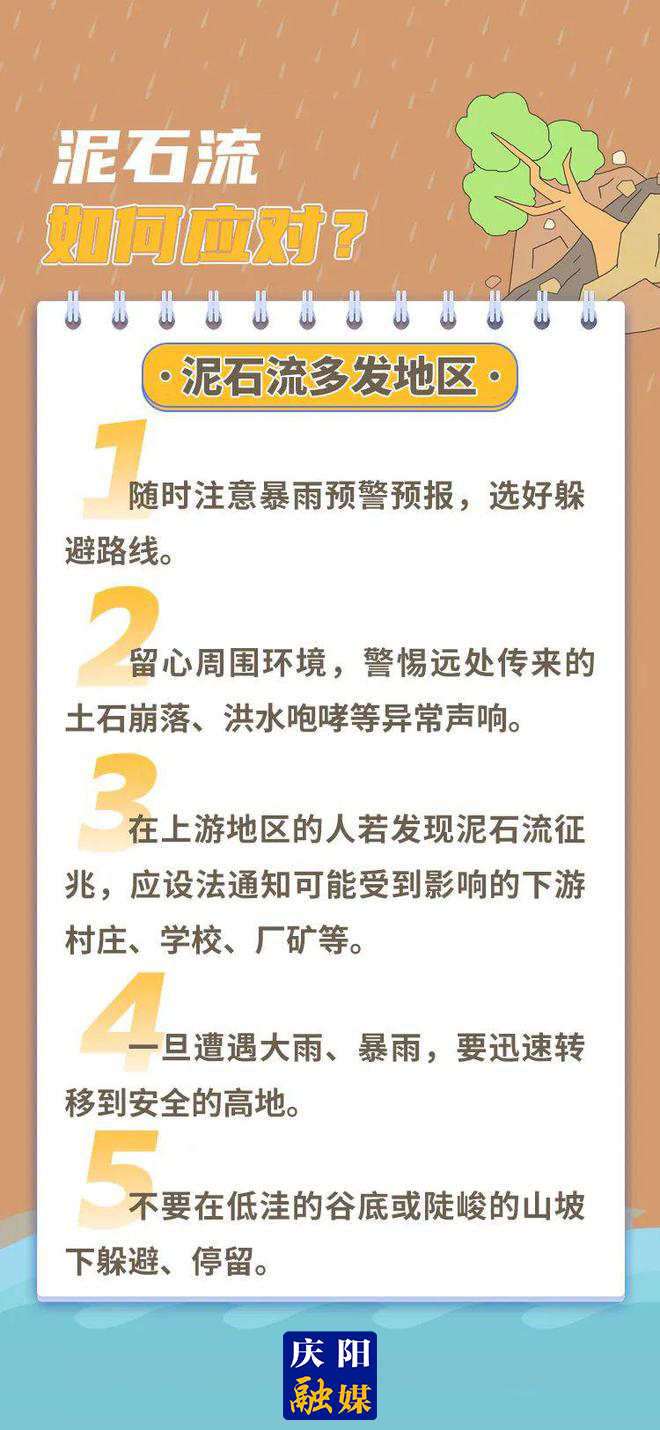 【微海報(bào)】泥石流來襲，如何避險(xiǎn)自救？看這里→