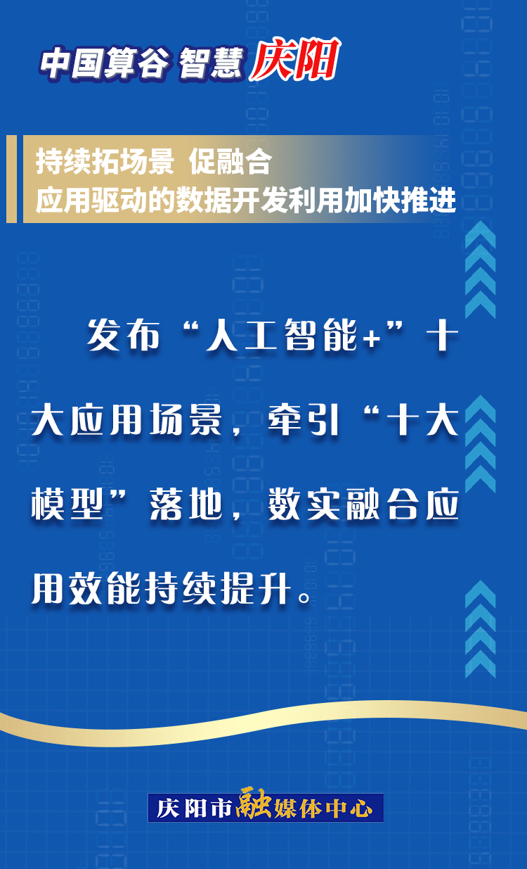 【海報(bào)】中國(guó)算谷 智慧慶陽(yáng) | 持續(xù)拓場(chǎng)景、促融合，應(yīng)用驅(qū)動(dòng)的數(shù)據(jù)開(kāi)發(fā)利用加快推進(jìn)