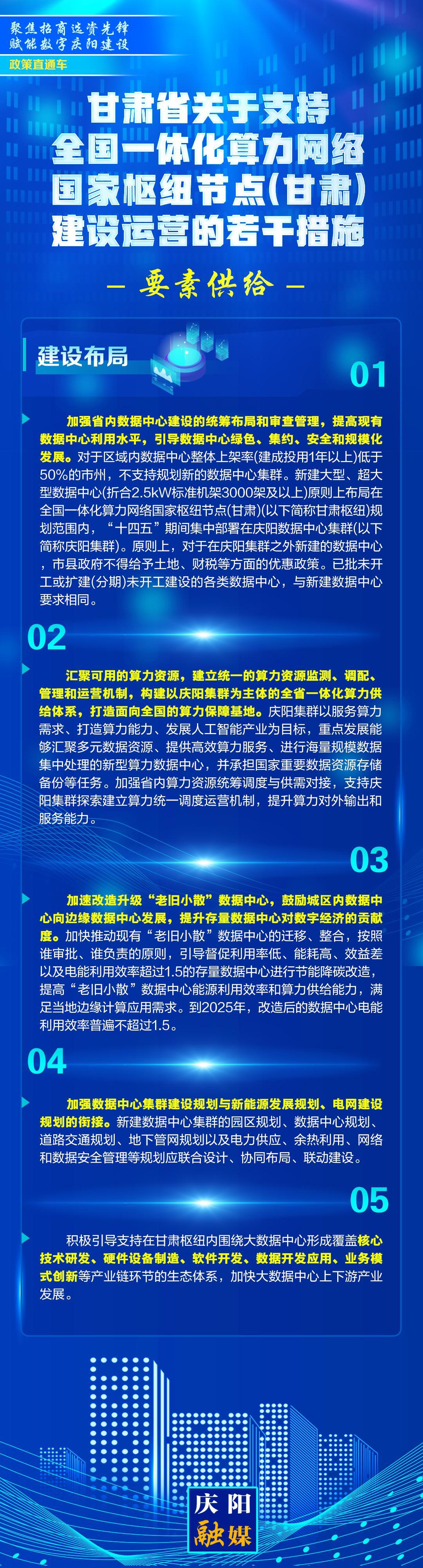 【聚焦招商選資先鋒 賦能數(shù)字慶陽建設(shè)】甘肅省關(guān)于支持全國一體化算力網(wǎng)絡(luò)國家樞紐節(jié)點(diǎn)(甘肅)建設(shè)運(yùn)營的若干措施︱要素供給——建設(shè)布局