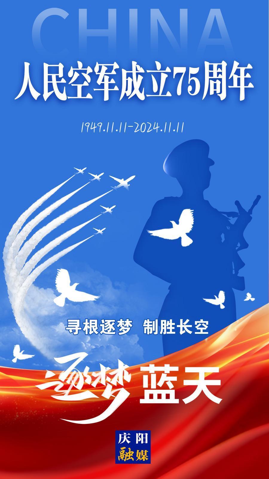 【微海報】人民空軍成立75周年丨?尋根逐夢 制勝長空