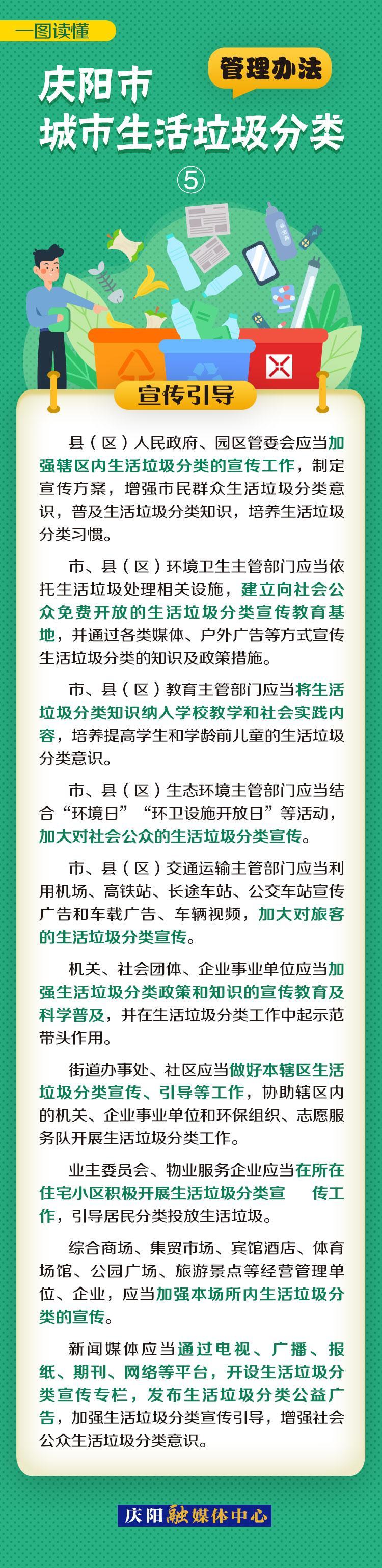 《慶陽(yáng)市城市生活垃圾分類管理辦法》一圖讀懂（5）