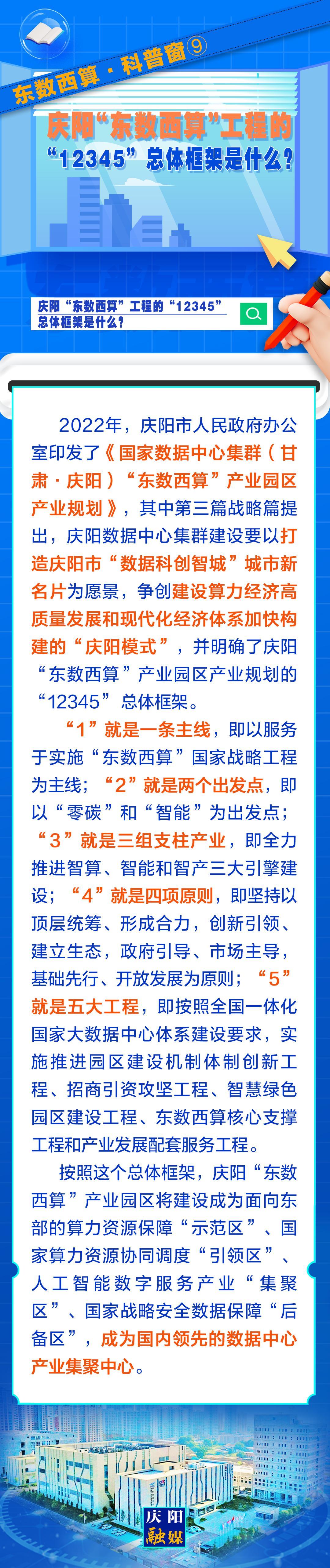 東數(shù)西算·科普窗?⑨｜慶陽“東數(shù)西算”工程的“12345”總體框架是什么？