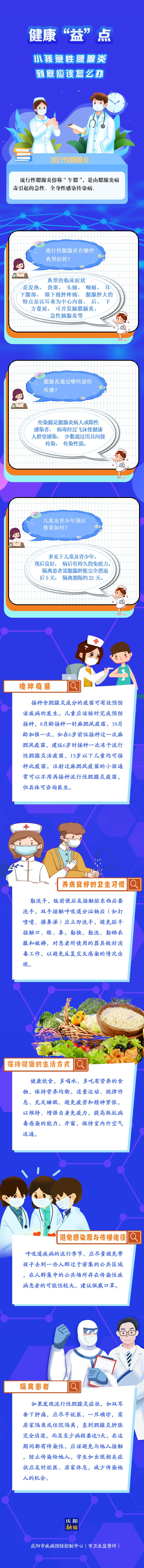 【健康“益”點(diǎn)】小孩急性腮腺炎 到底應(yīng)該怎么辦